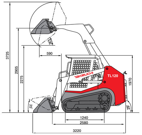 Вживаний навантажувач TAKEUCHI TL120 розміри